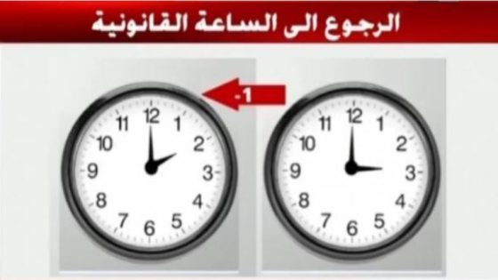 هام.. المغاربة على موعد مع تغيير في الساعة الرسمية للمملكة في هذا التاريخ