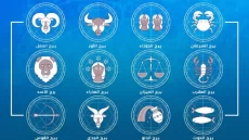 توقعات أبراج اليوم الإثنين.. أخبار سارة للدلو والحوت