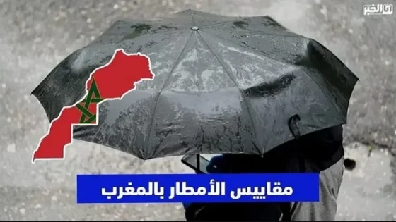 مقاييس التساقطات المطرية المسجلة بالمغرب خلال 24 ساعة